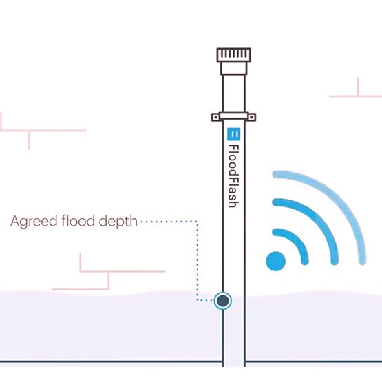 floodflash product