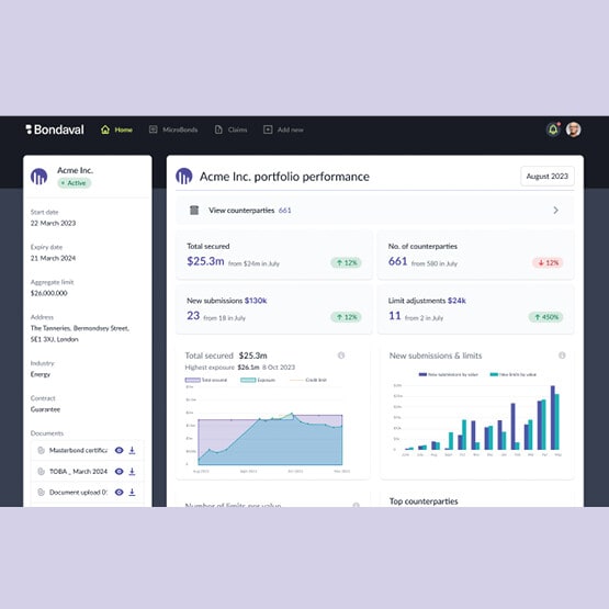 Bondaval product - THE SMARTEST WAY TO COVER CREDIT RISK - Insurtech Gateway portfolio